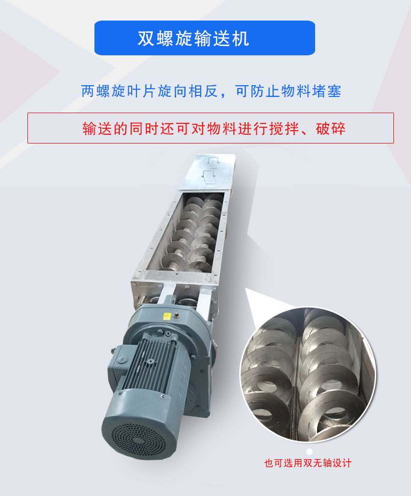 雙螺旋輸送機(jī)兩螺旋葉片旋向相反，可防止物料堵塞