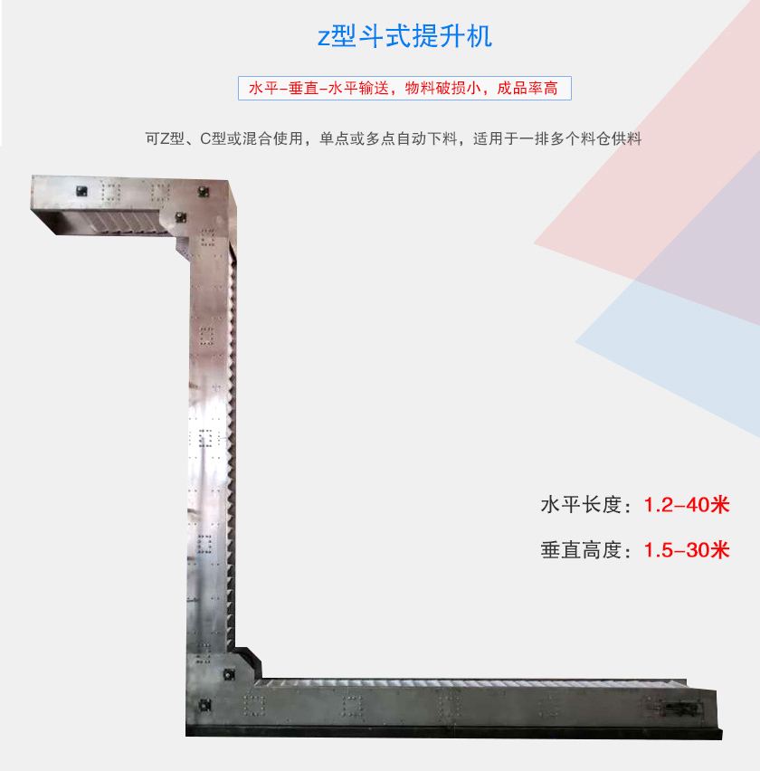 可Z型、C型或混合使用，單點或多點自動下料，適用于一排多個料倉供料