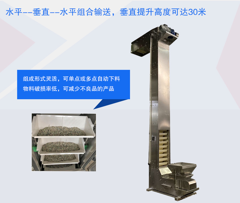 具有提升高度高、防破碎、多點(diǎn)下料等特點(diǎn)