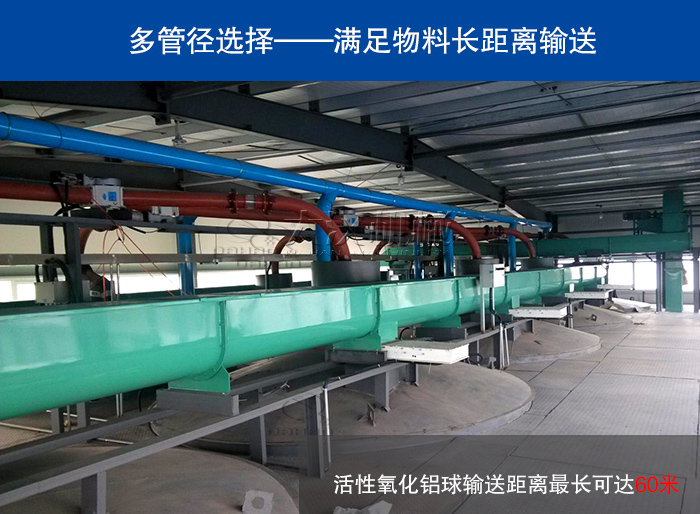 活性氧化鋁球螺旋輸送機(jī)