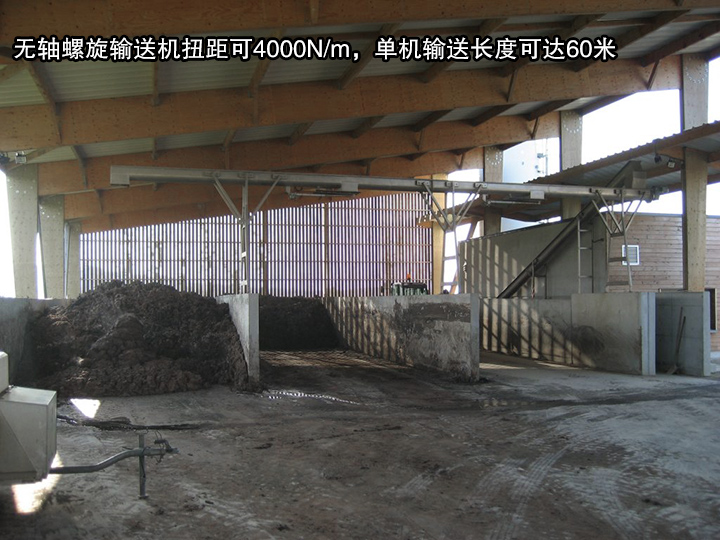 無軸螺旋輸送機扭距可4000N/m，單機輸送長度可達60米